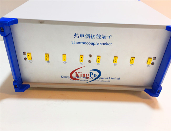 luer thread gauge
