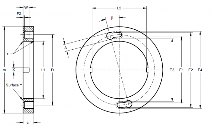 30 gauge luer lock