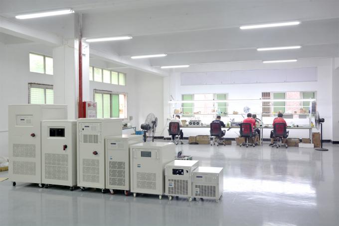 baker surge tester price