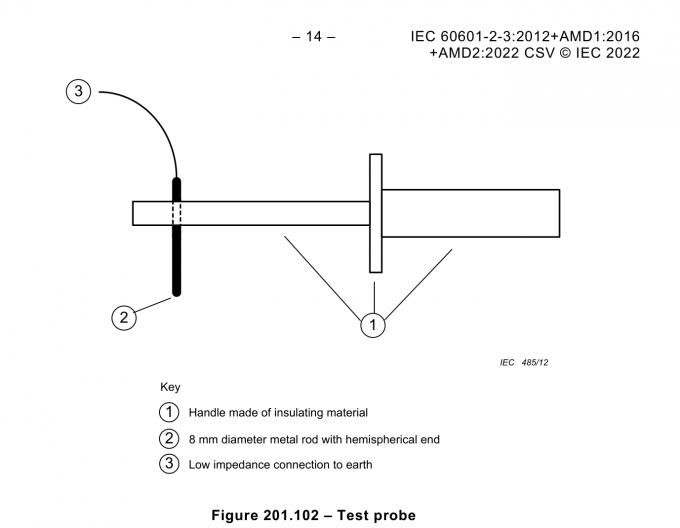 luer fittings tube gauge