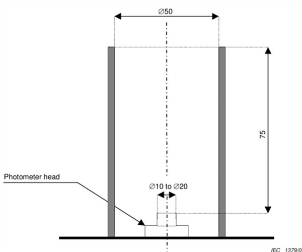 sivananda surge tester