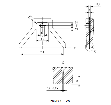 luer depth gauge