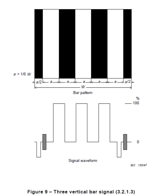 luer depth gauge