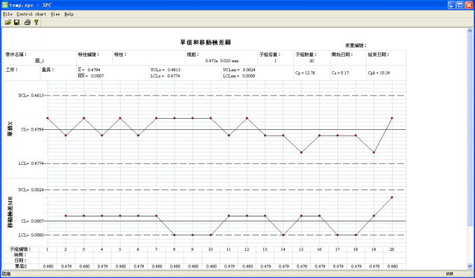 motor surge tester