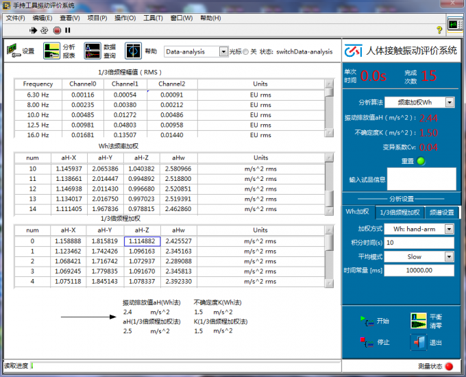 motor surge tester