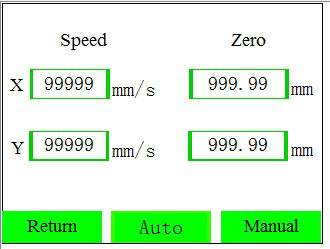 how does a surge tester work