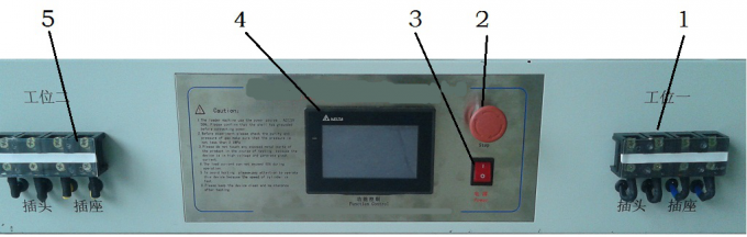 surge comparison tester equipment