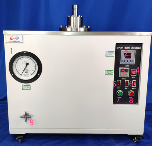 mtl data surge tester