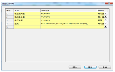 surge tester function