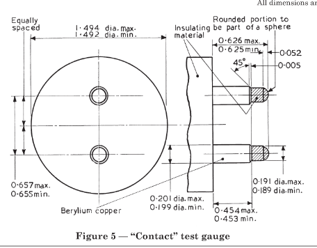 fluke surge tester