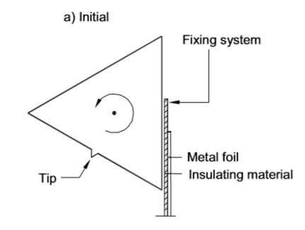 surge tester for motors