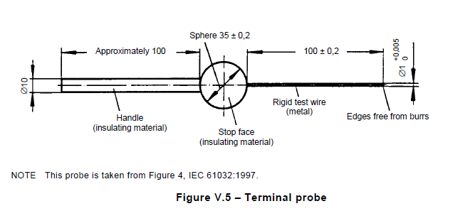 surge comparison tester manufacturer