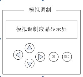 impulse brain training test free