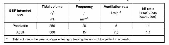 cough impulse test inguinal hernia