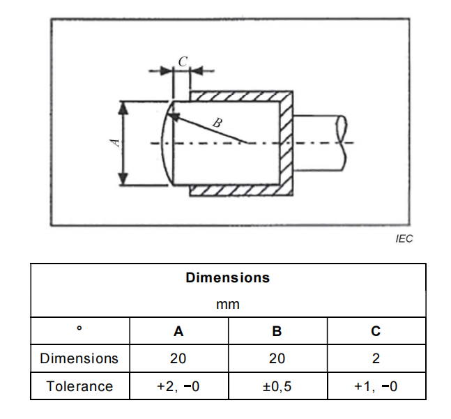 irresistible impulse test cases