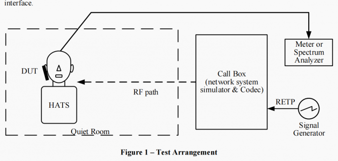 irresistible impulse test cases