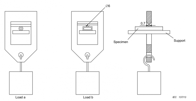 impulse and momentum test