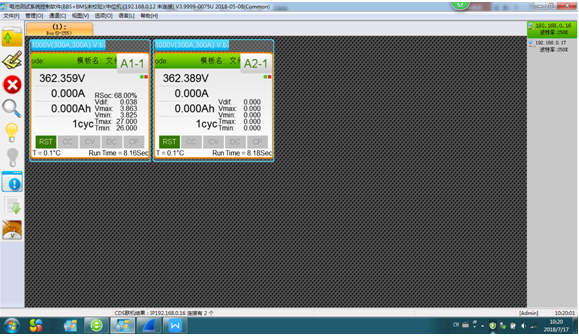 impulse testing
