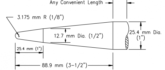 lightning impulse voltage test