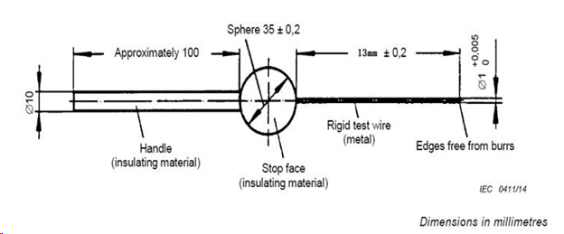 impulse test procedure