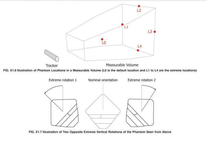 impulse control composite impact test