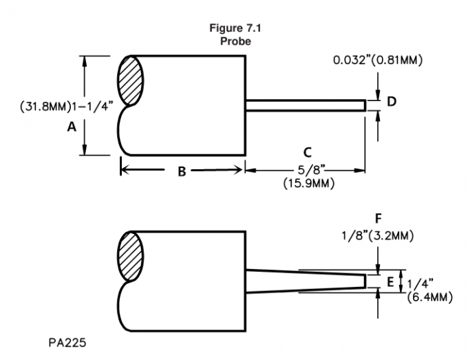 benzobuddies head impulse test
