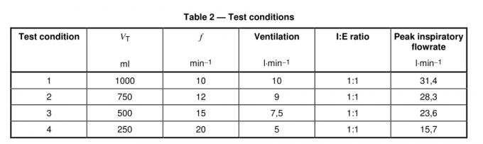 impulse app adhd test