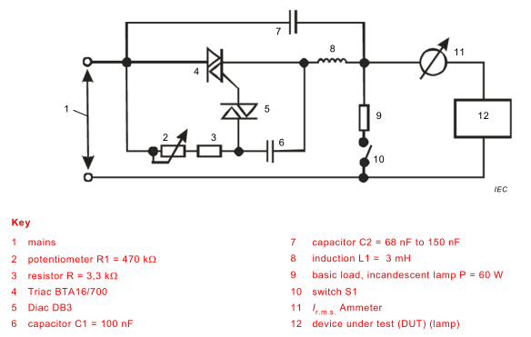 functional head impulse test
