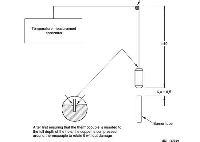 electric motor surge tester