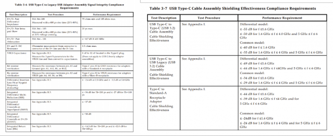 impulse voltage test system
