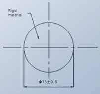 impulse depression test