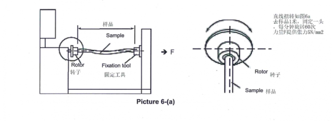 mnaghten rule and the irresistible impulse test