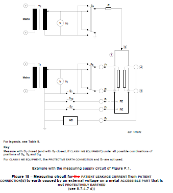 impulse brain test free