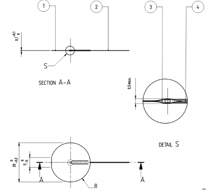 irresistible impulse test examples