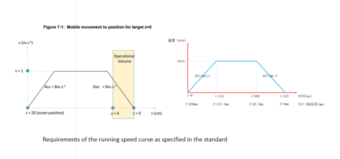 6kv surge comparison tester