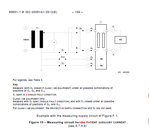 impulse tubing leak test procedure