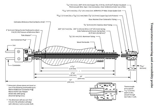 impulse voltage test equipment