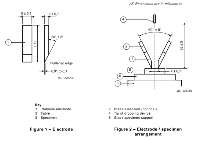 apex innovations impulse 3.0 test answers