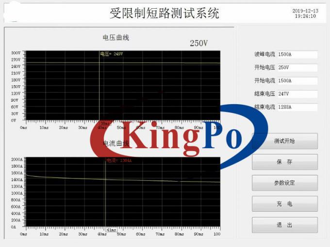 transformer impulse testing