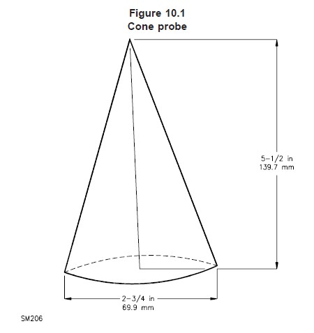 lightning impulse test on transformer
