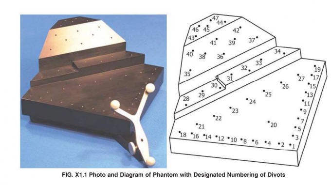 head impulse test vs dix hallpike