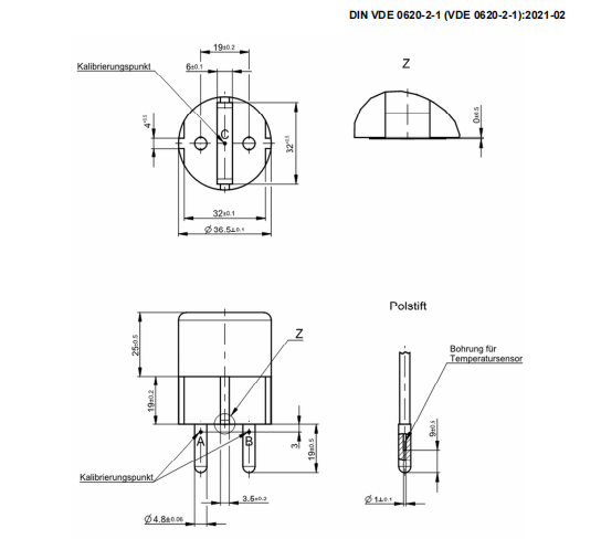 impulse testing of insulators