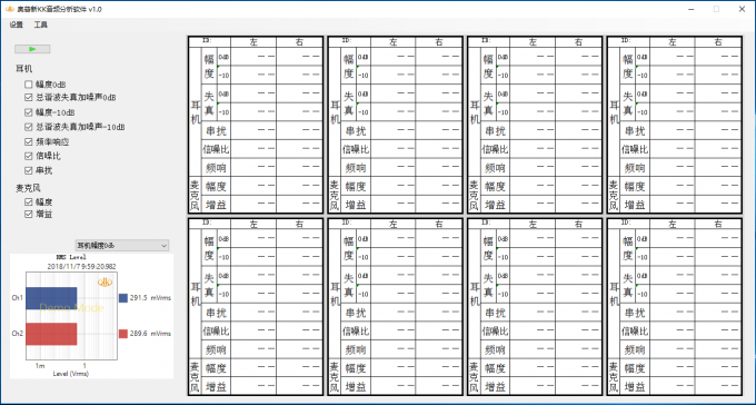 impulse voltage withstand test