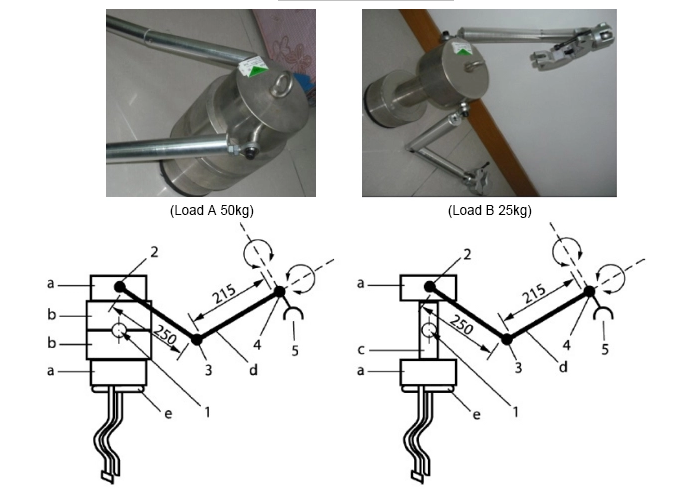 normal head impulse test