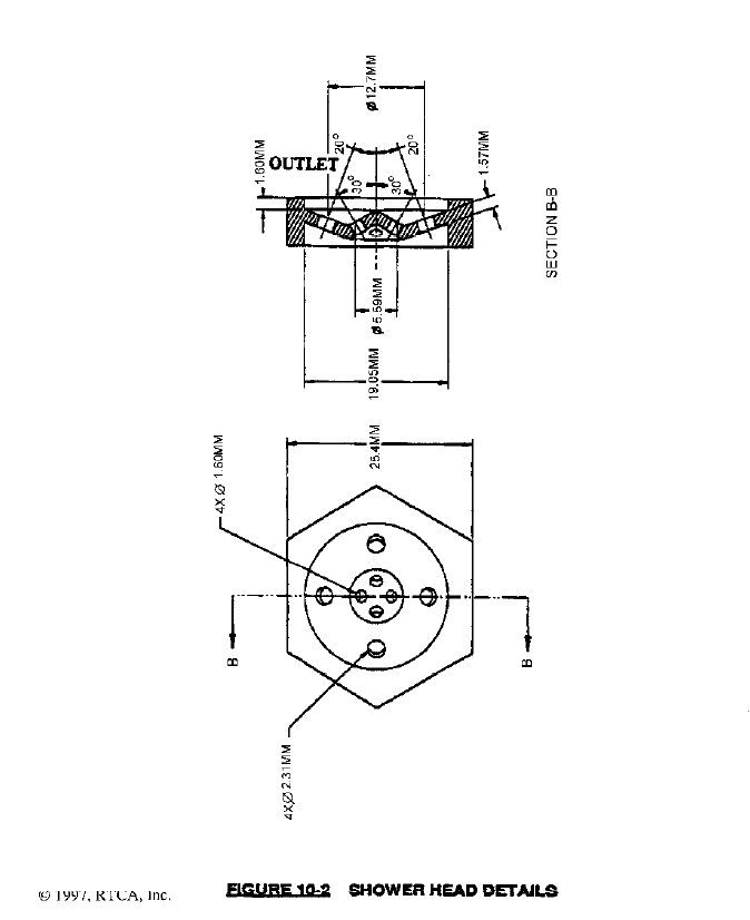 impulse spark tester