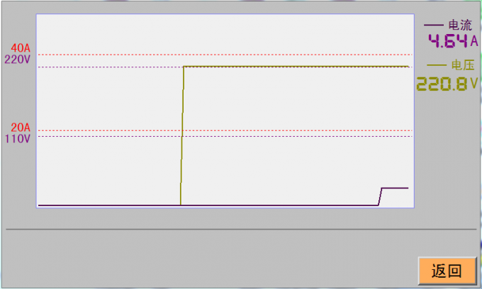 abnormal head impulse test video