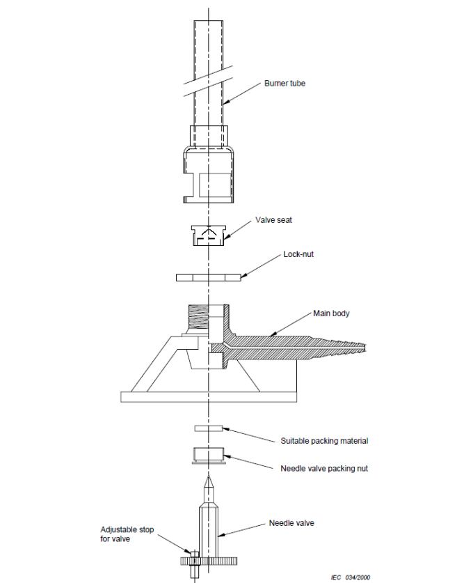 frequency of impulse voltage withstand test
