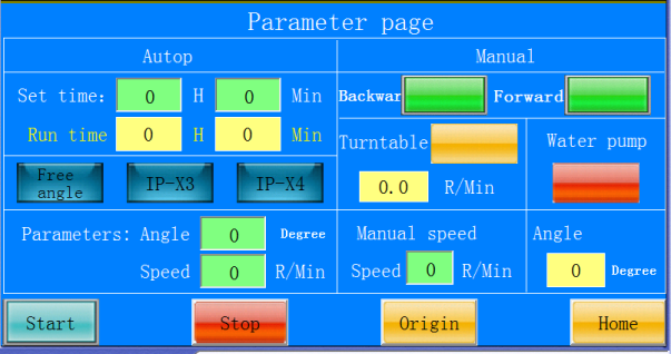 conceptual physics momentum and impulse test