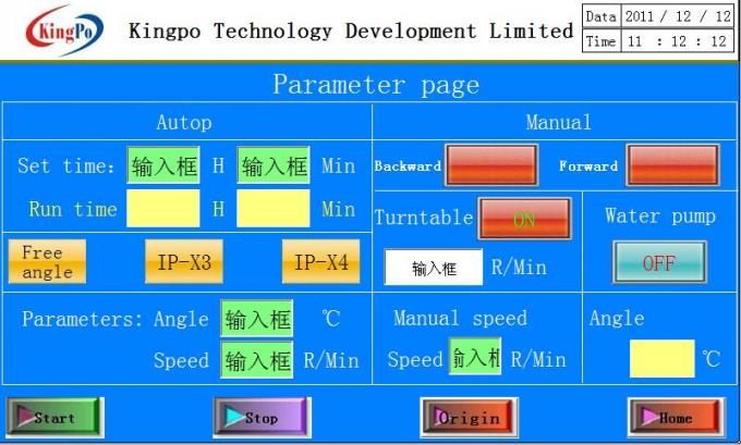 impulse test