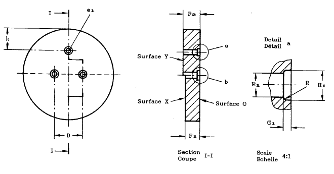 impulse testing of cables